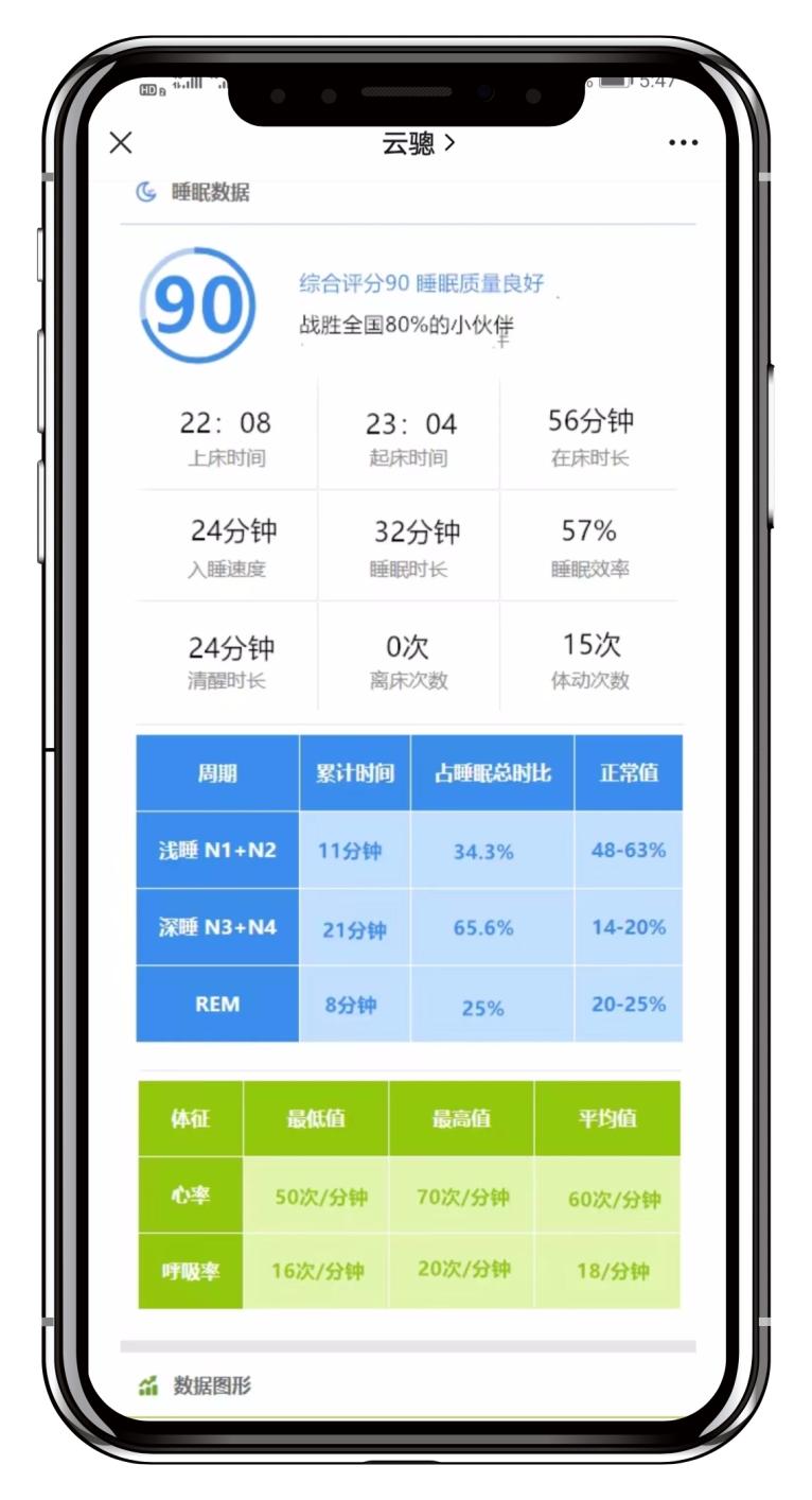 漂浮舱 漂浮舱