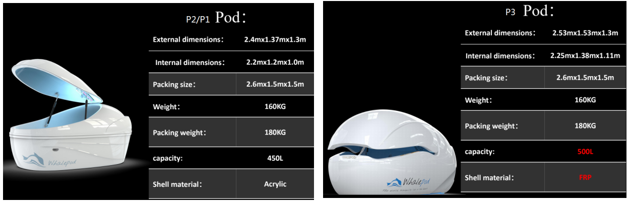 float pod size.png